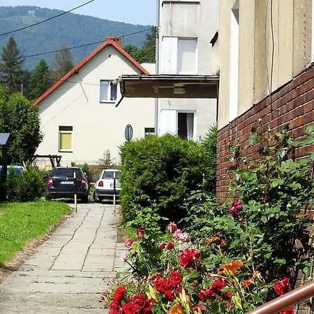 Falata Bystra (Bielsko)